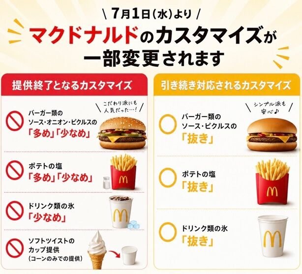 【悲報】マクドナルド、「多め」「少なめ」などの一部のカスタマイズが終了