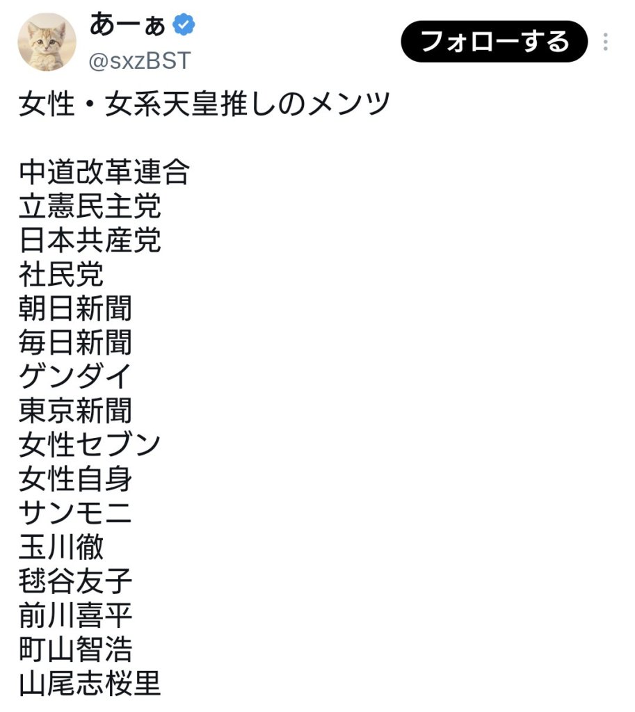 女性・女系天皇推しのメンツがこちら