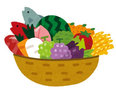 都道府県「料理がうまい」Tier表作ったｗｗｗ