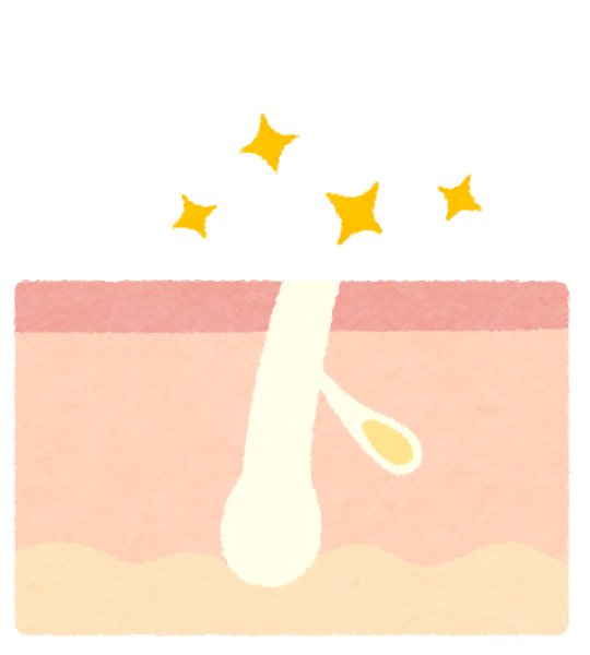 ニキビ出来ない人てどんな生活してるの？