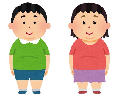デブが開き直ると面白さが異常ｗｗｗｗｗ