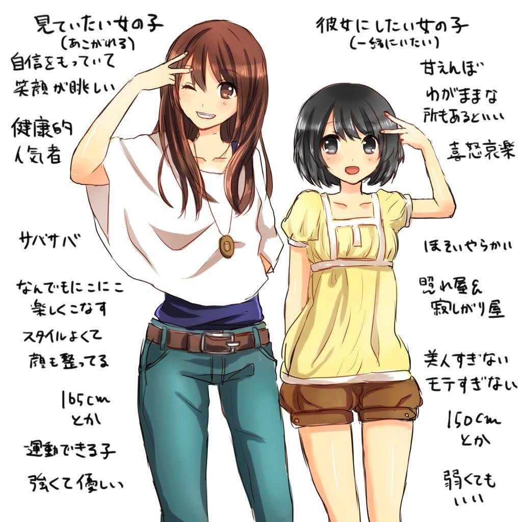 【画像】女性が考えるモテる女の特徴がこちら！ｗｗｗ